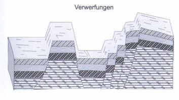 Gesteinsbruch